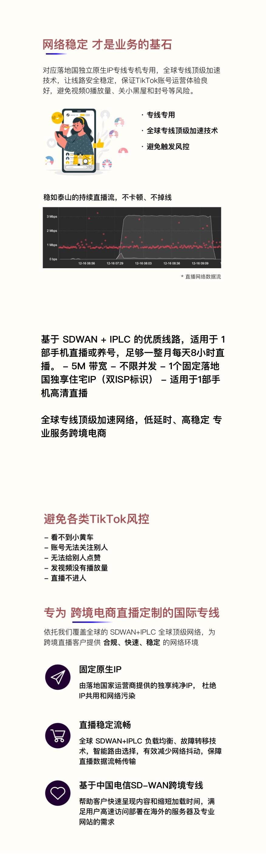 住宅IP地址 详细图片 1