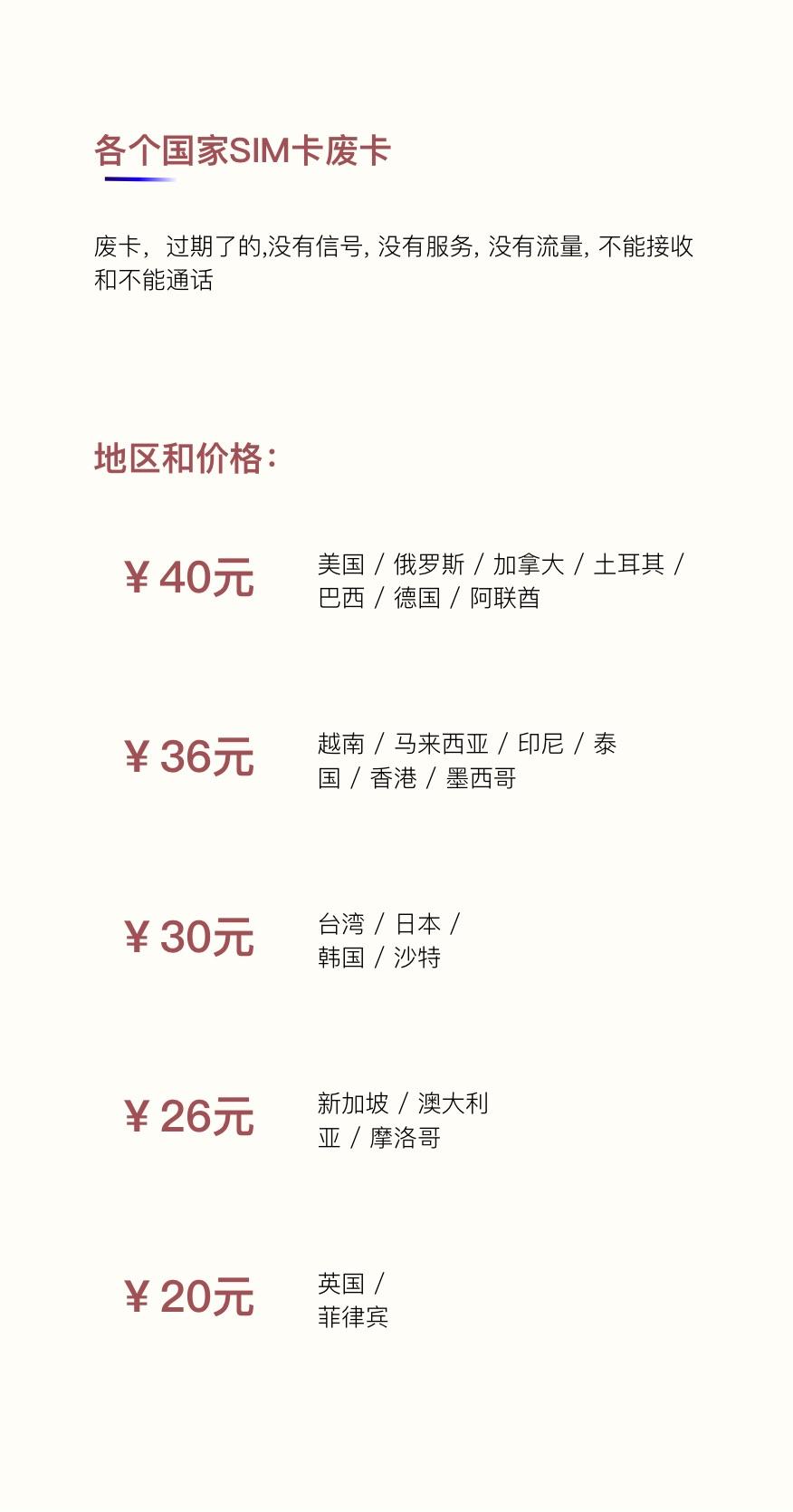 SIM电话卡 详细图片 1