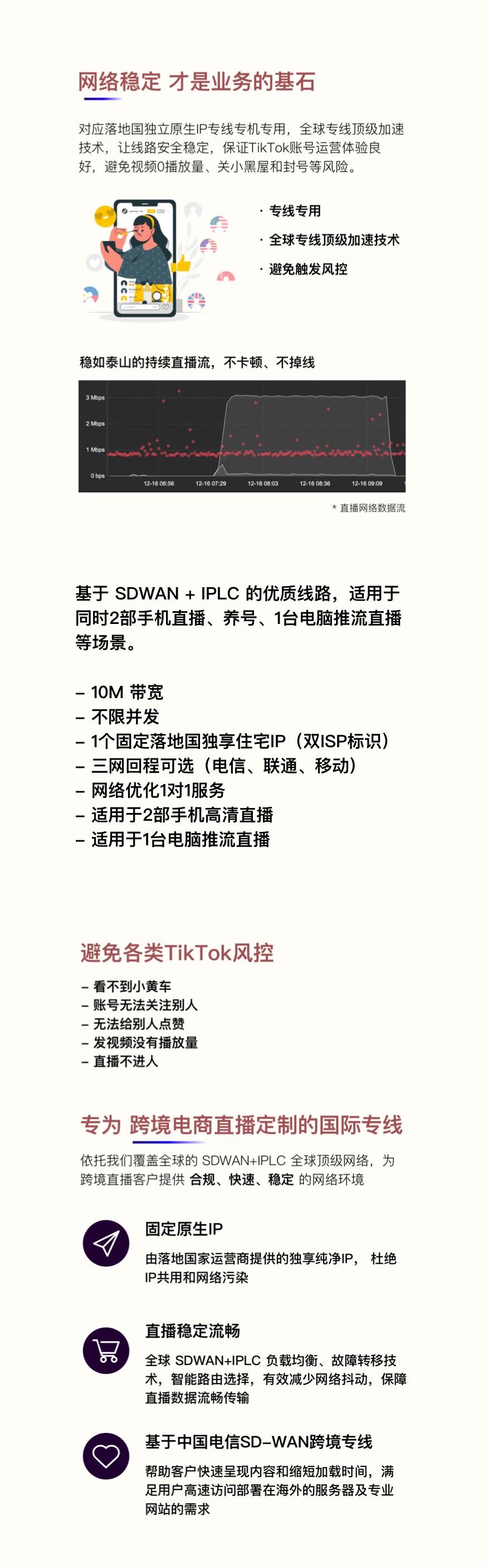 电商直播专线 10M 详细图片 1