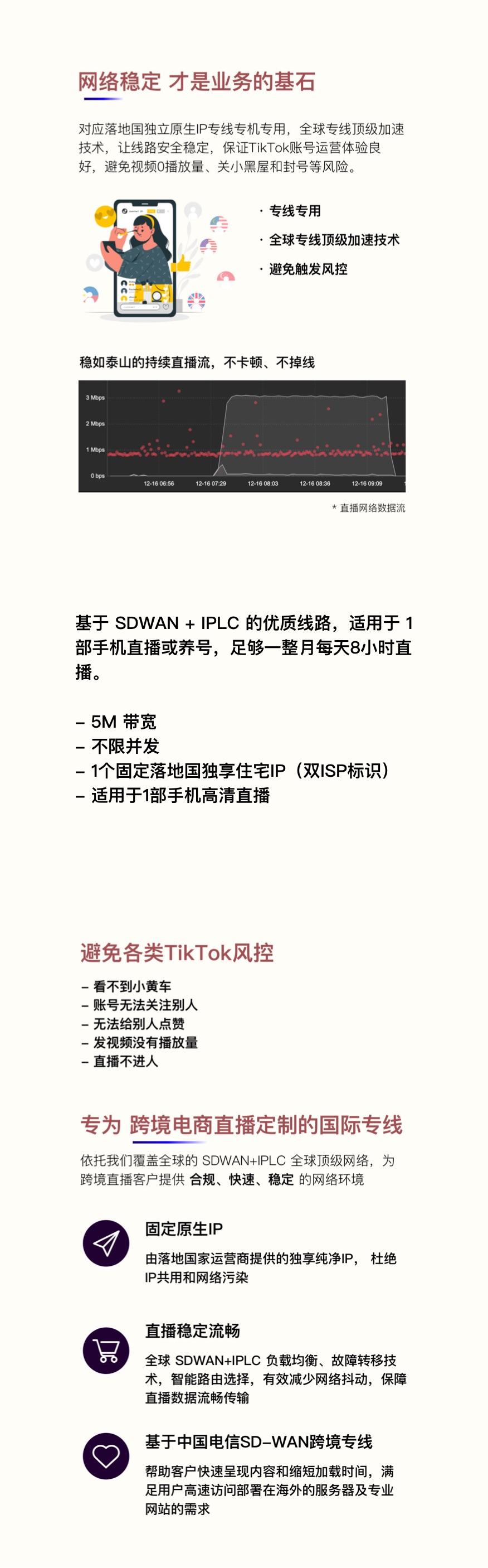 电商直播专线 5M 详细图片 1